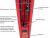 Двухстоечный подъемник ATIS A235CM (PEAK 208C)
