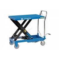 Запчасти для NORDBERG N3T501